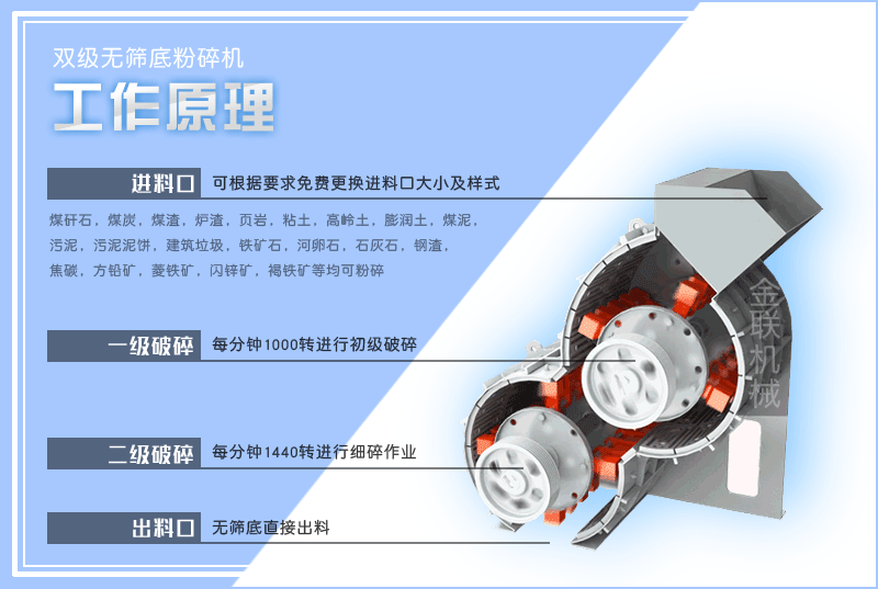 小型頁巖粉碎機(jī)的型號有哪些，是怎么來進(jìn)行工作的？